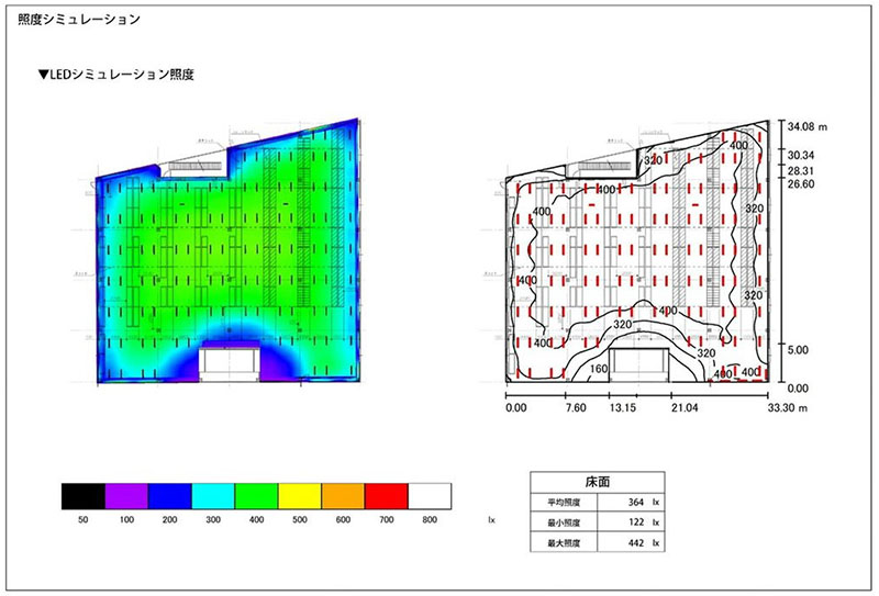 照度シミュレーション【倉庫】
